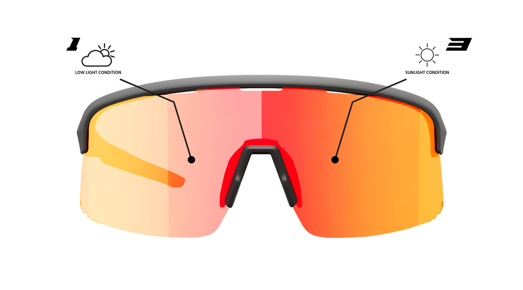Neon Occhiale Arrow 2.0 - Black Fotocromatico Red
