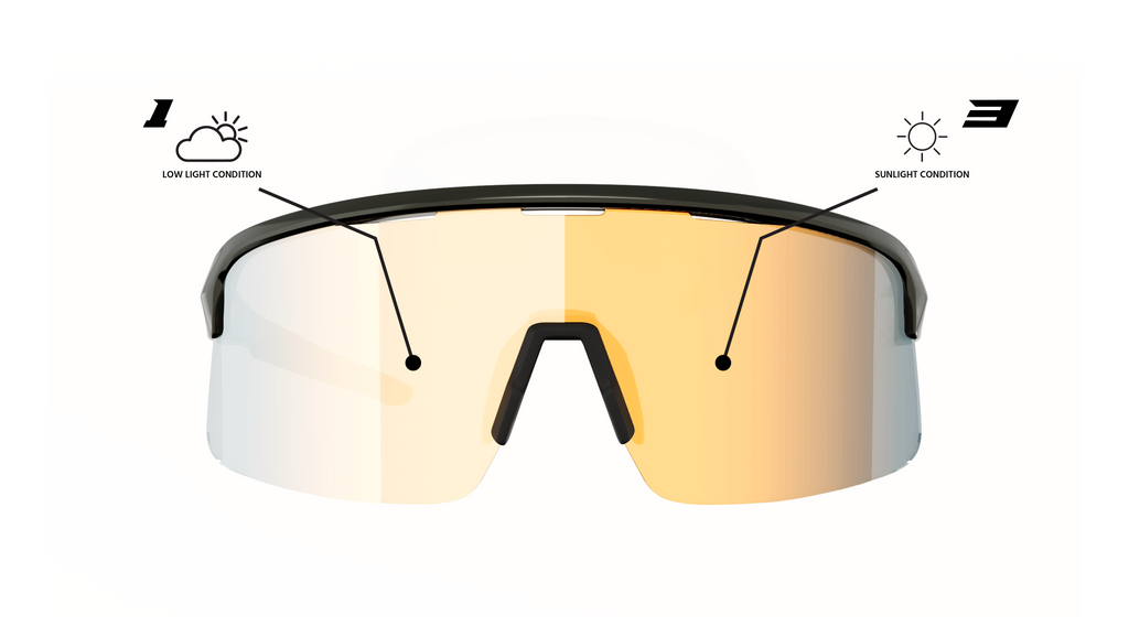 Neon Occhiale Arrow 2.0 - Dark Olive Shiny Fotocromatico Bronze