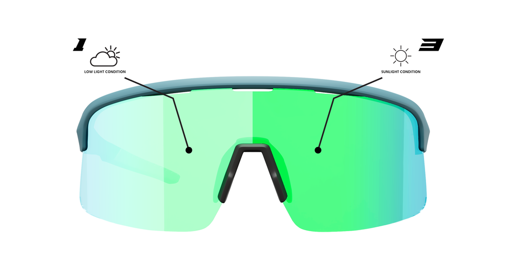 Neon Occhiale Arrow 2.0 -  Petroleum Fotocromatico Green