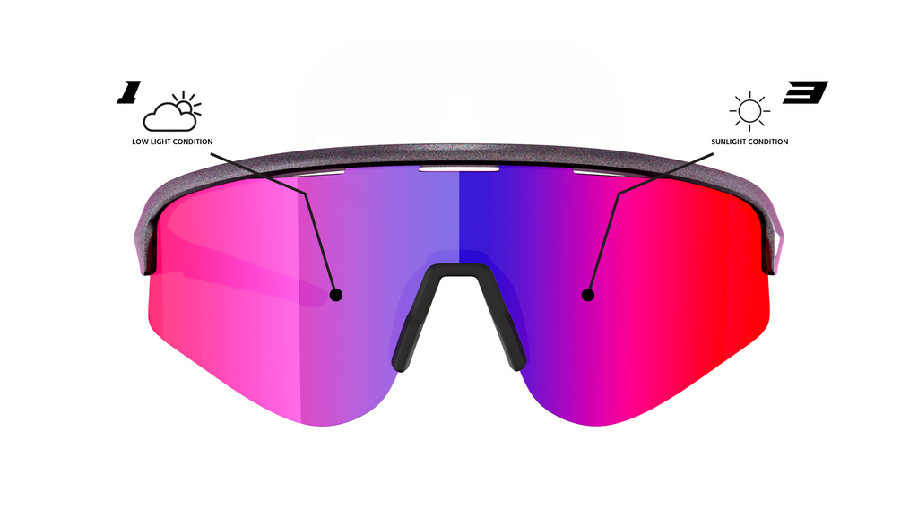 Neon Occhiale Arrow 2.0 AIR - Chameleon HD VISION LENS Limited