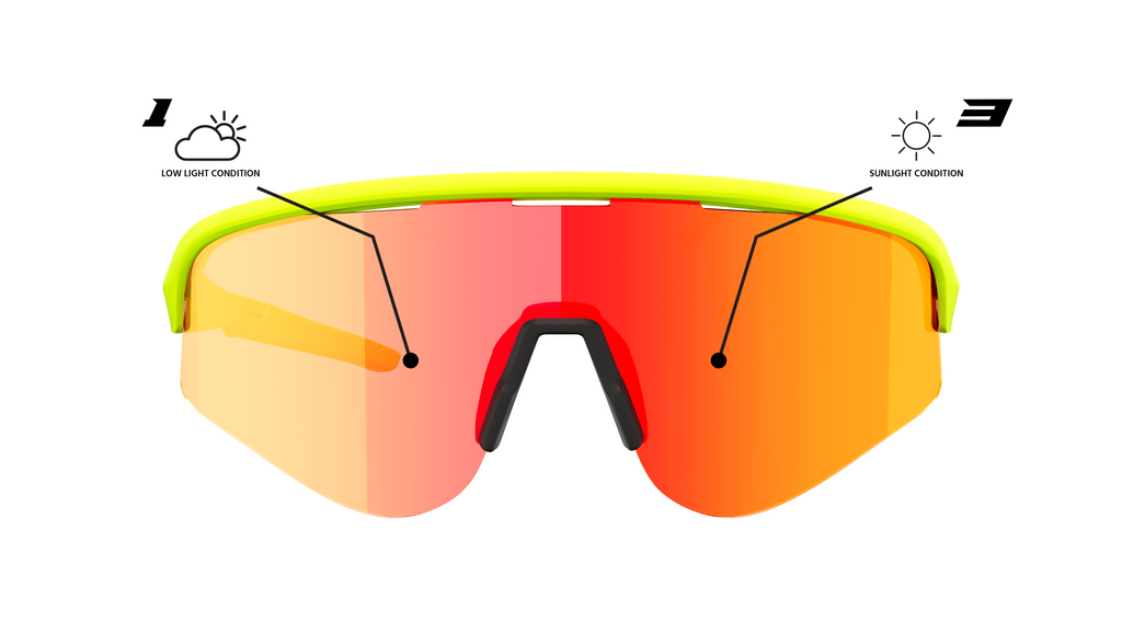 Neon Occhiale Arrow 2.0 AIR - Yellow Fotocromatico Red