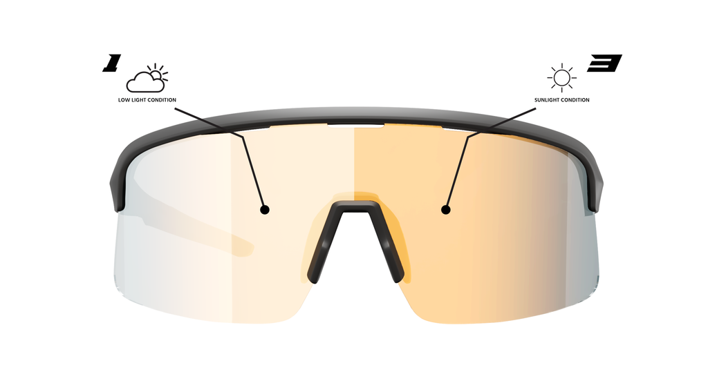Neon Occhiale Arrow 2.0 - Black Fotocromatico Bronze
