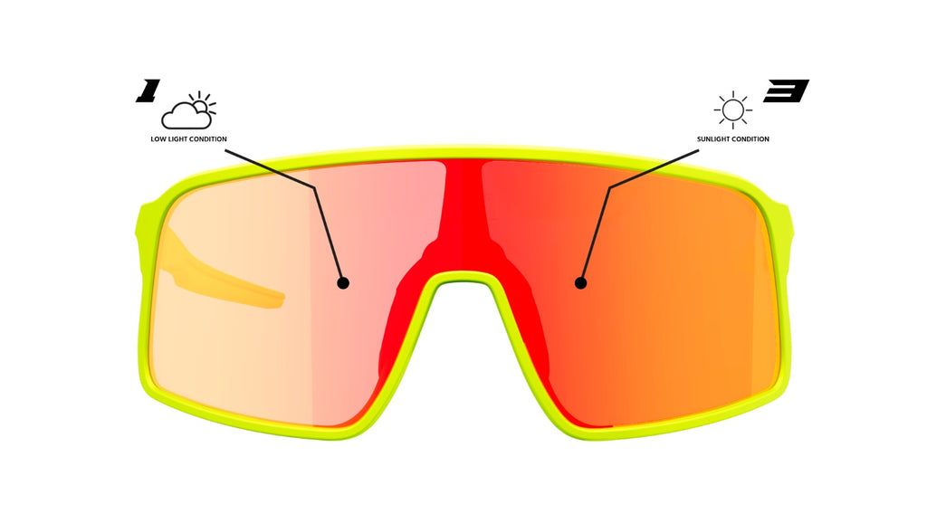 Neon Occhiale STRATUS - Yellow Fotocromatica Red