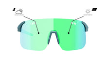 Load the image into the Gallery viewer, Neon Occhiale Sky 3.0  AIR - Petroleum Fotocromatico Green