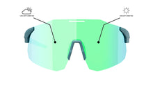 Load the image into the Gallery viewer, Neon Occhiale Sky 2.0 Air - Petroleum Fotocromatico Green