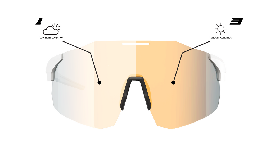 Neon Occhiale Sky 2.0 Air - White Fotocromatico Bronze
