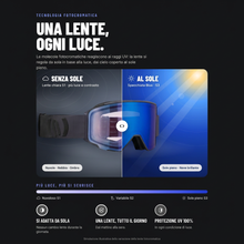 Carica l'immagine nel visualizzatore di Gallery, Neon Maschera Magnetica ICE - Gun Fotocromatica Blue S1-3