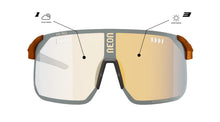 Carica l'immagine nel visualizzatore di Gallery, Neon Occhiale AIR PRO 2.0 - Caramel Fotocromatico Bronze