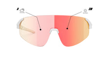 Carica l'immagine nel visualizzatore di Gallery, Neon Occhiale Superfly - White Fotocromatico Red