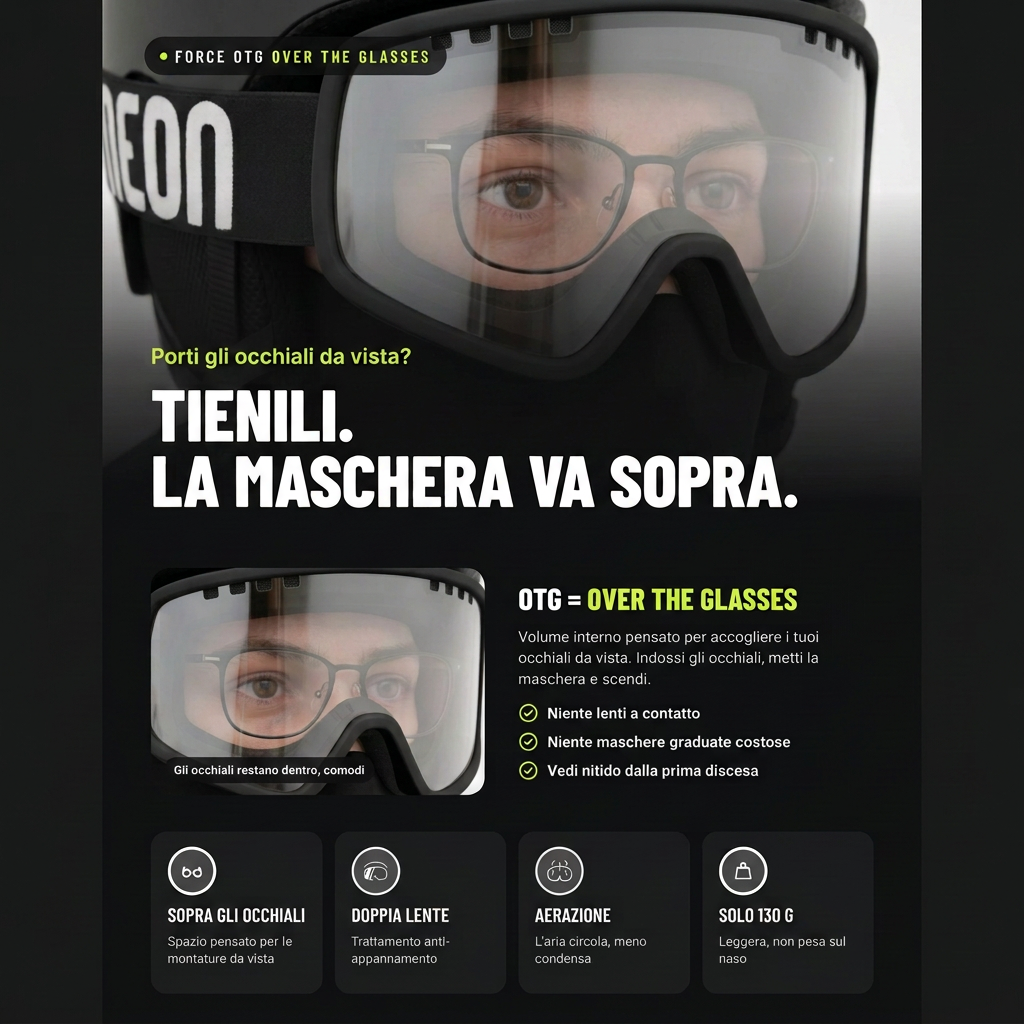 Scheda FORCE OTG con fori piccoli integrati nel profilo della lente