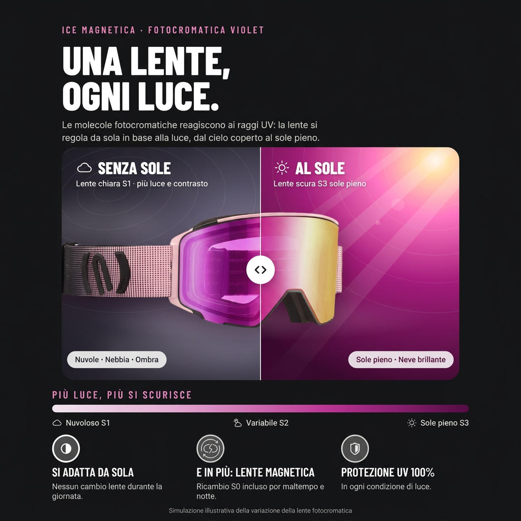 Neon Arctic Magnetic Mask - Black Violet