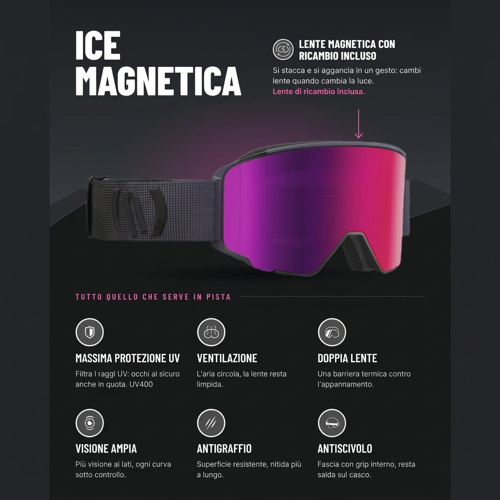 Scheda ICE Gun HD Vision in formato quadrato