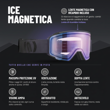 Load the image into the Gallery viewer, Scheda ICE Gun in formato quadrato