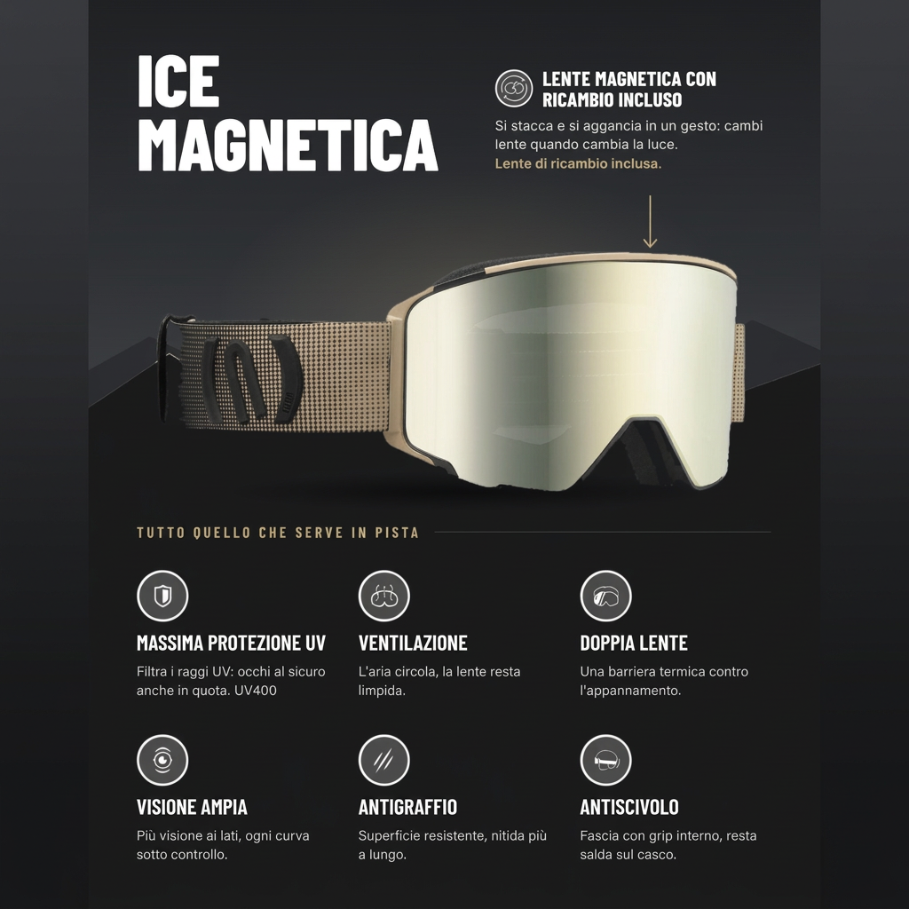 Scheda ICE Magnetica in formato quadrato